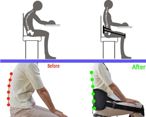 Sitting posture while working.